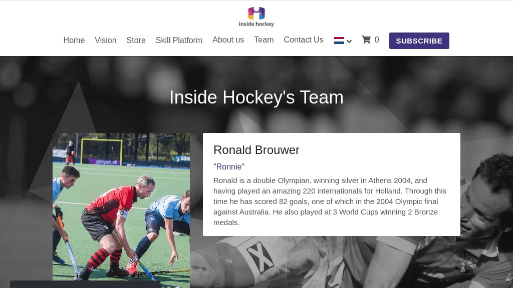 Echipa Inside Hockey Echipa Inside Hockey